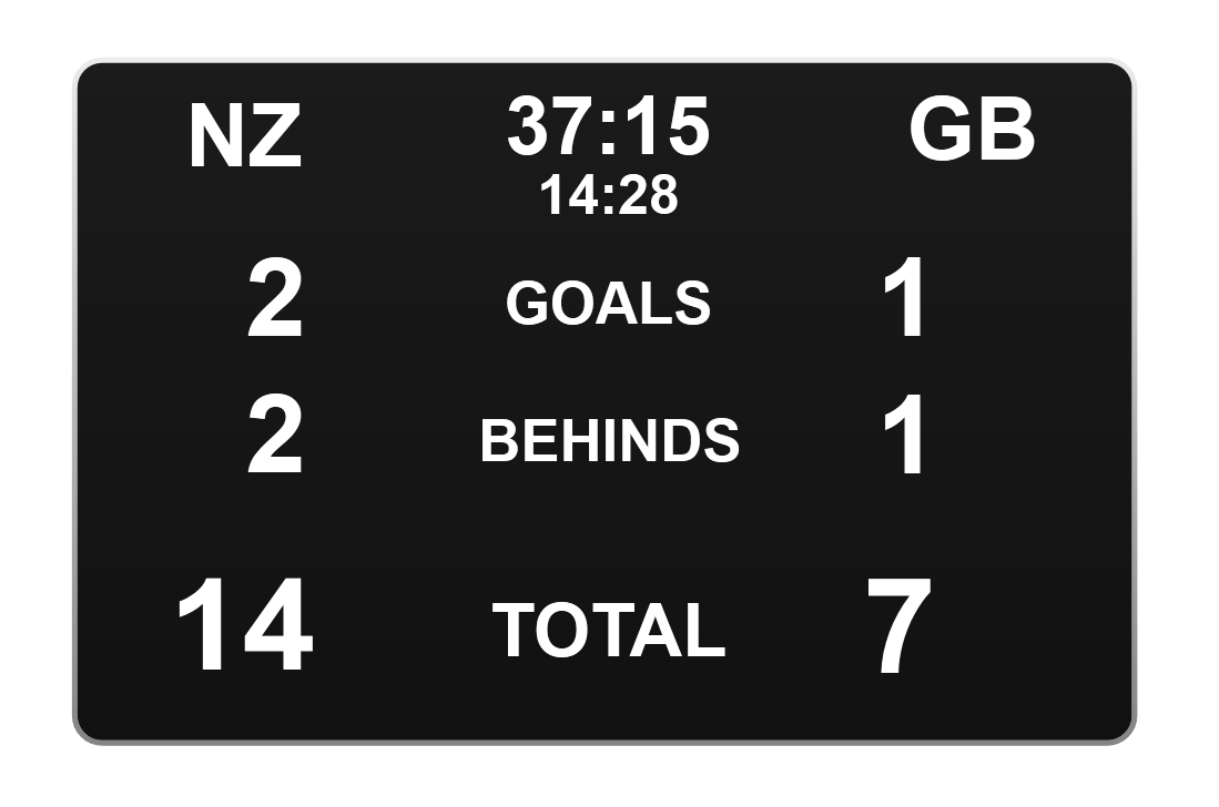 Rugby and Australian Football Rules of the Live Score sports scoreboard