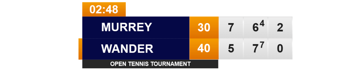 live table tennis score